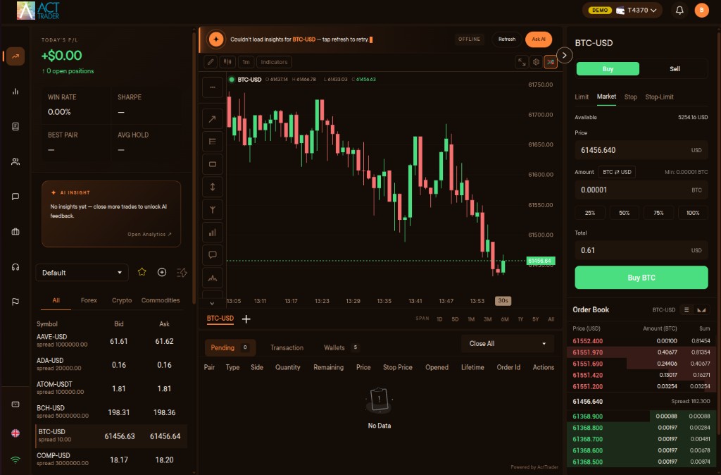 ActTrader crypto exchange - BTC-USD chart, order book and wallets