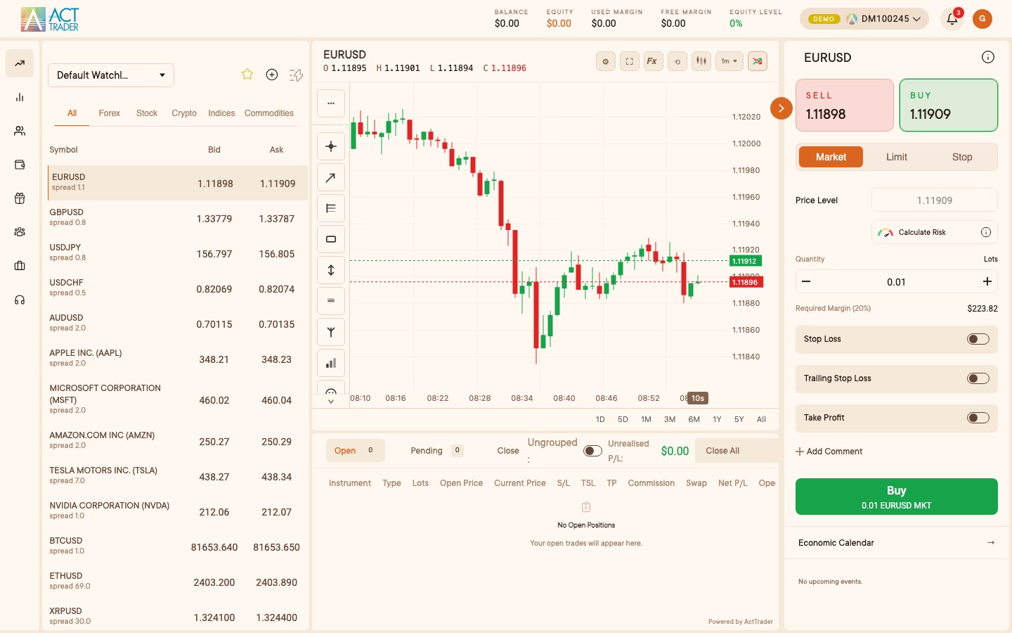 The ActTrader client platform: watchlist, live chart and order ticket